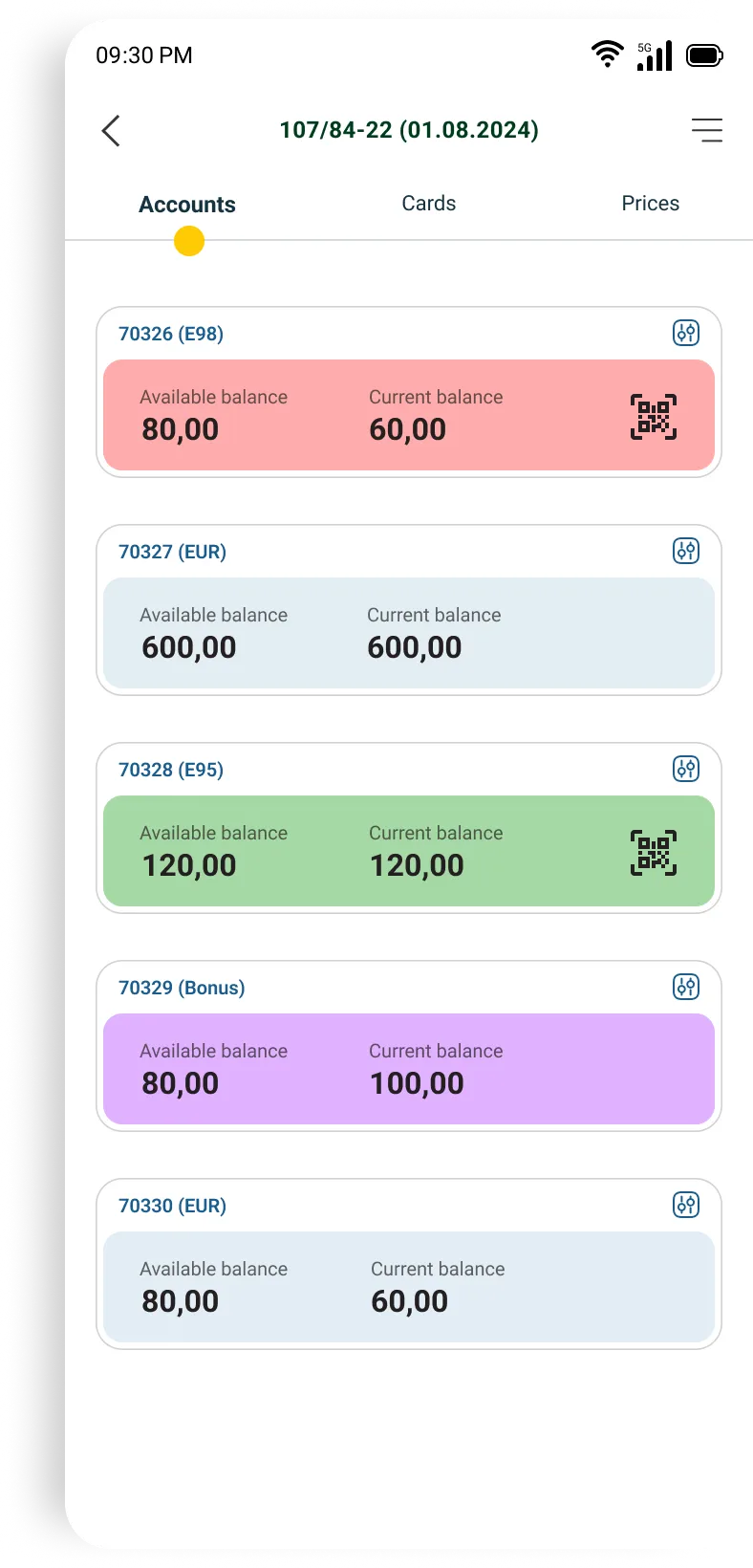 Account balances
